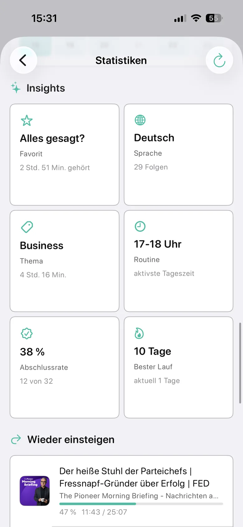 Podknow Hörstatistiken mit Wochenzielen, Streaks und Heatmap
